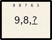 sequencing.gif